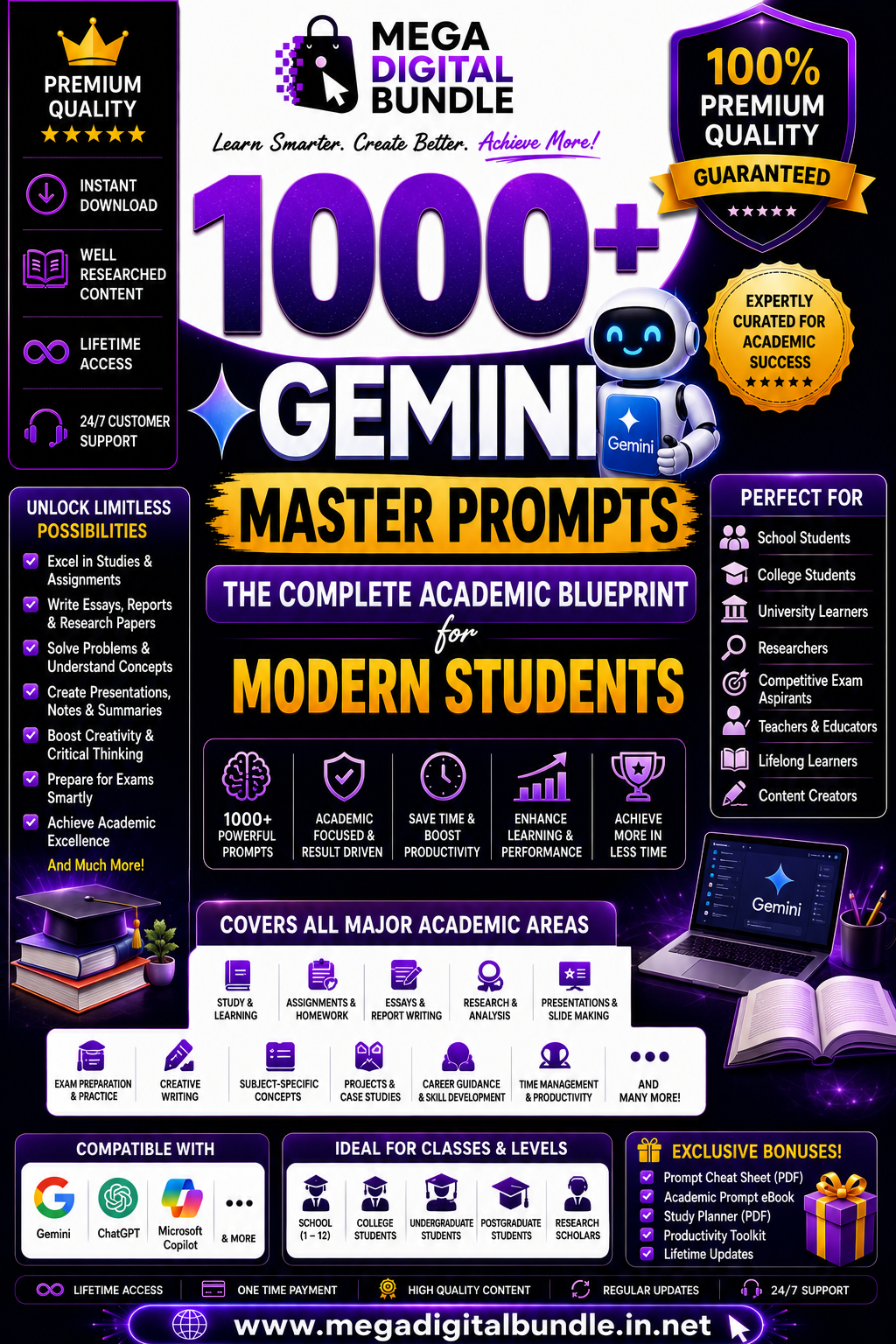 Gemini Student Prompts 1000